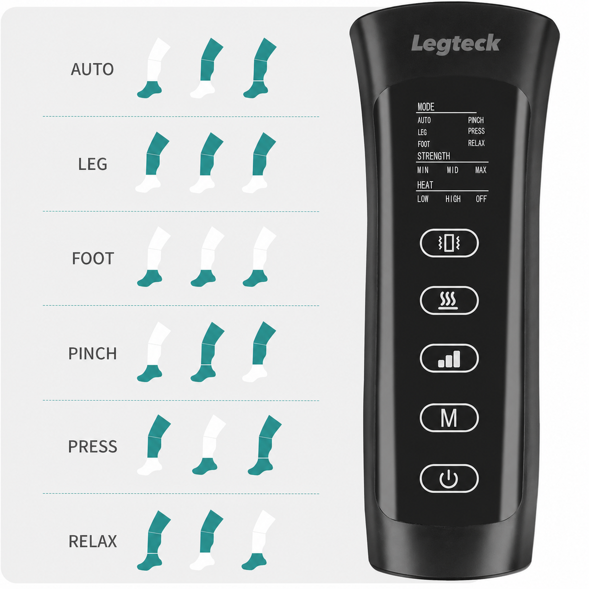 Pro LegTeck™ Full Leg Massager