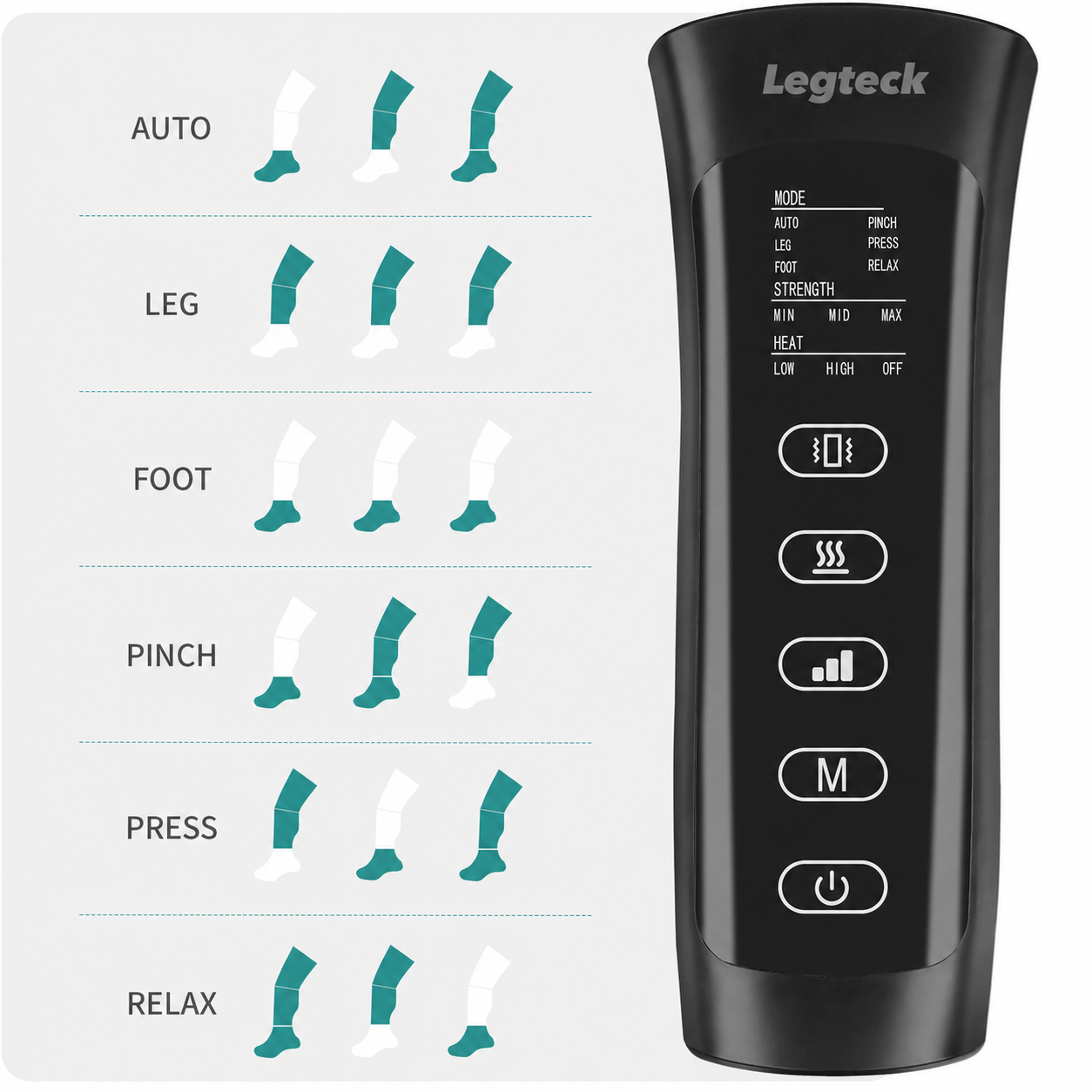 Pro LegTeck™ Full Leg Massager