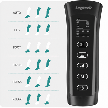 Pro LegTeck™ Full Leg Massager